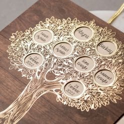 Faire Part Mariage Arbre Généalogique